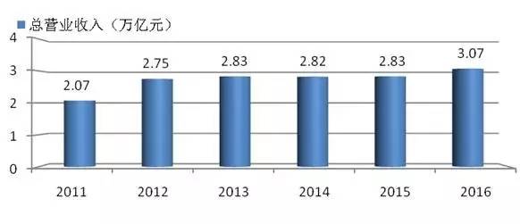 公司新闻-8868体育平台