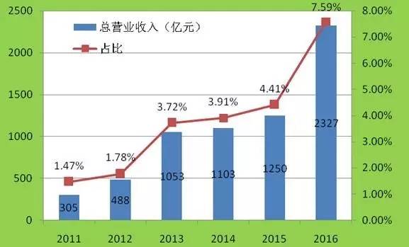 公司新闻-8868体育平台