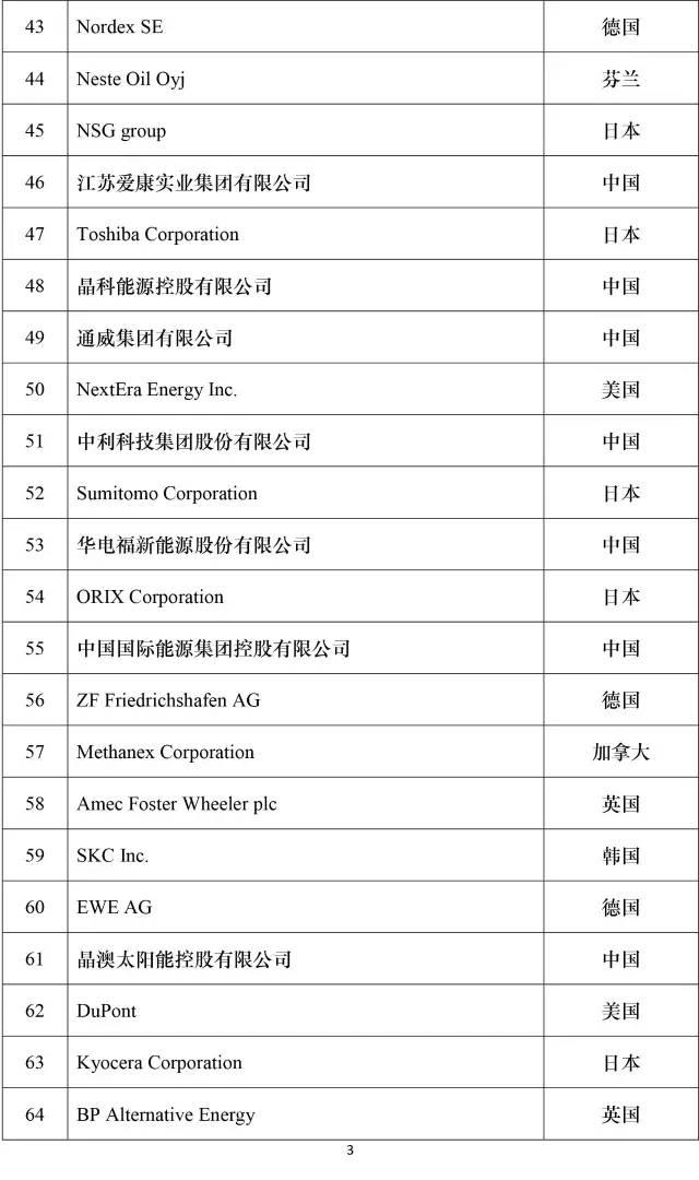公司新闻-8868体育平台